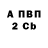 МЕТАДОН VHQ Sergei Ulianov